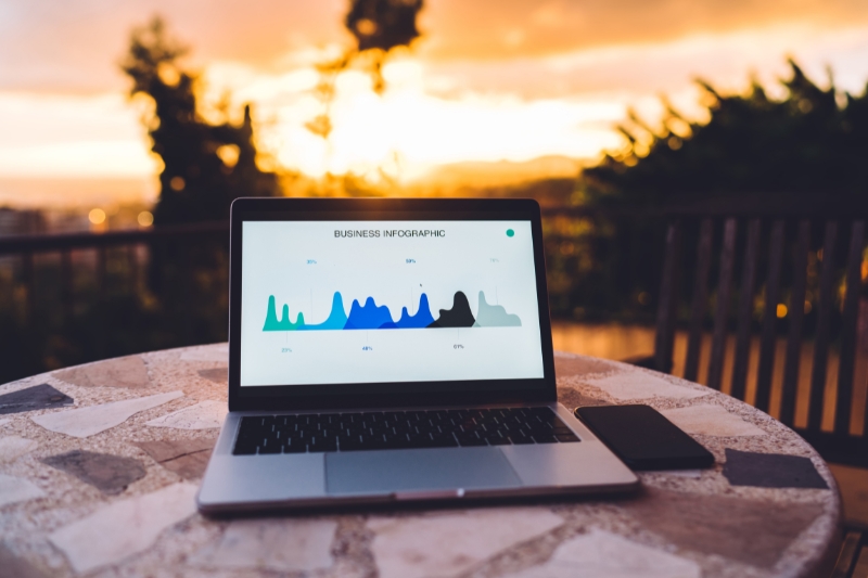 Liderazgo e innovación 