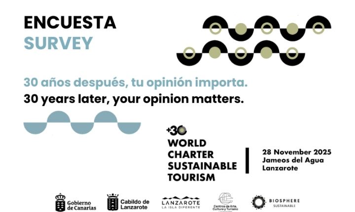 Global update of the World Charter for Sustainable Tourism opens to public input