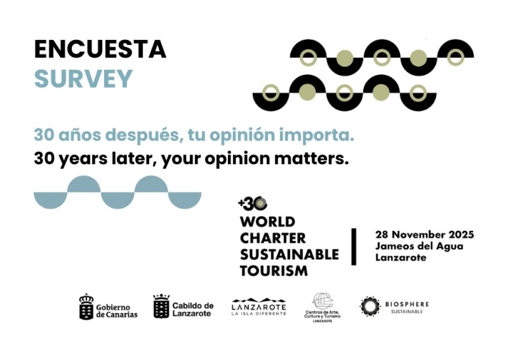 Actualización participativa de la Carta Mundial de Turismo Sostenible en su 30 aniversario